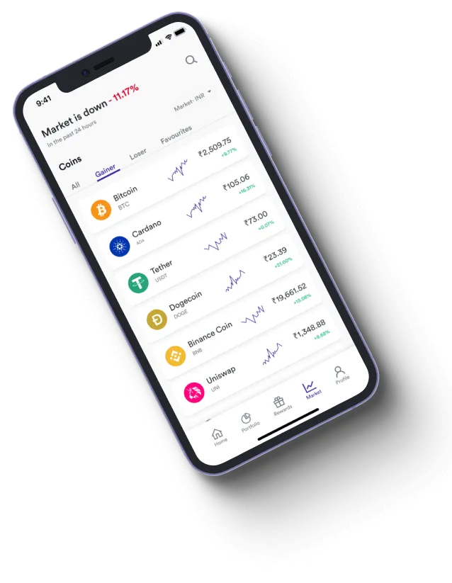 Wondratex App - How does the Wondratex App app improve your trading?