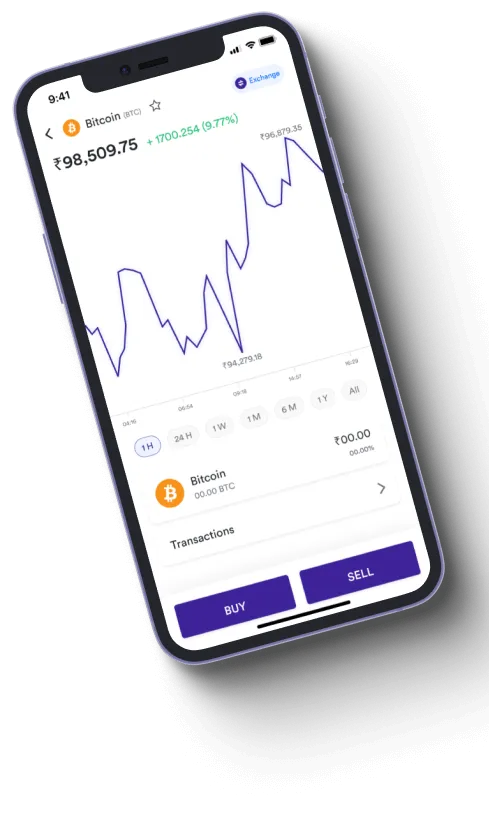 Wondratex App - Is Wondratex App fraudulent?