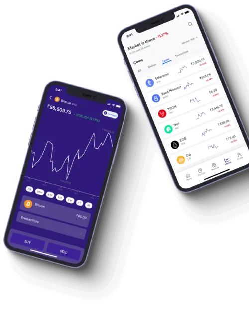 Wondratex App - What exactly is Wondratex App?